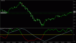 BRENT D1 2019.04.20 19.04.15 (Manual).gif