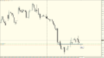 AUD.USD.H4.png