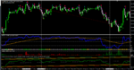 m15_usdJPY_Fr+Kio+Abha.png