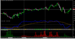 m15_usdCAD_Fr+Kio.png