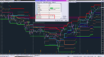 Forex Volatility Levels SD+TT_05-06-2019_M5.png