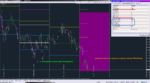 Important Intraday Levels DL NH+TT_31-05-2019_current RePaints.png