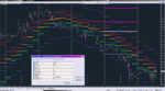 Important Intraday Levels NH+TT_30-05-2019_H4.png