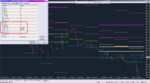 Important Intraday Levels GDL NH+TT_01-06-2019_MondayTuesdayHL.png