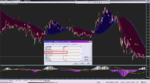 MACD Waves AA MTF TT™ [5x17]_19-06-2019_UC.png