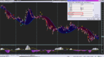 MACD Waves AA MTF TT™ [5x17]_19-06-2019_CJ.png