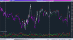 Sixty Second Trades Alert MTF TT_27-06-2019_GBPUSD.png