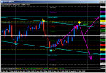 EURUSD H4 27.05 - I.PNG