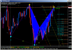 EURUSD H4 27.05.PNG