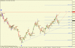 eur daily.05.2011.gif