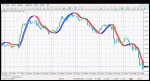 trend line.gif