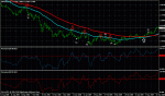 High Low Momentum.gif