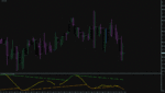 Corridor SSA normalized end-pointed 2019-04-19.gif