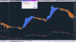 MA2 Cross ND HL_19-07-2019_XAUUSD, M5.png