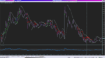 RSI vs PSAR_22-07-2019.png