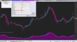 SSA of Price SigNZ MTF TT_23-07-2019_CW.png