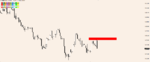 GBP.USD.H4.down.png