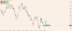 GBP.USD.H4.up_or_down.png