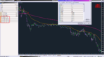 4xMAx3 AATX MTF SA+TT_26-07-2019_GBPUSD, M1.png