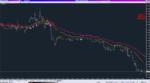 4xMAx3 NZL AATX MTF SA+TT_26-07-2019_GBPUSD, M5.png