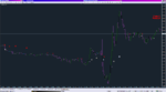 4xMAx3 NZL AATX MTF SA+TT_26-07-2019_EURCAD, news.png