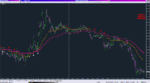 4xMAx3 NZL AATX MTF SA+TT_26-07-2019_GBPJPY, M5.png