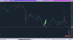 Zigzag v2F NRP AA TT_29-07-2019_GBPUSD, M1.png