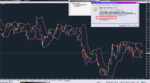 Bollinger Bands AA MTF ZG+TT_05-08-2019_MTF.png