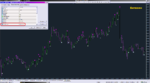 Bollinger Bands DV NZL AA MTF TT_05-08-2019_биткоин.png