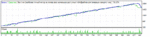 StrategyTester EURUSD 400 0.01 Trio_danser.gif