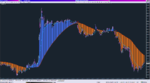 MA2 Cross ND LH AA MTF TT_14-08-2019_EURJPY.png