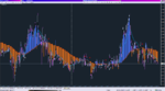 MA2 Cross ND LH AA MTF TT_14-08-2019_GBPUSD.png