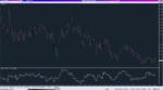 RSI PinBoll MTF TT_15-08-2019.png