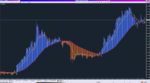 MA2 Cross ND HL AA MTF TT_17-08-2019.png