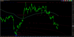 FS.1000MA_EURUSD M15.png