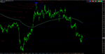 FS.1000MA_EURUSD M15..png