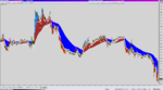 Keltner X4 AA MTF BDG+TT_30-08-2019_EURCAD, M5.png