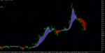 USDCAD.mM1.png