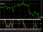 usdcad-h1-world-forex-corp (4).png