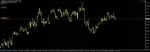 USDCADvH4.png