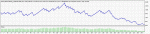 TesterGraph.gif