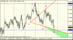 gbp-usd_ww_d1.gif