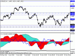 eurusd_h1.gif