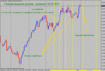 nzdusd.gif