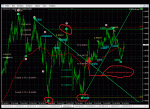 usdcad m1.gif