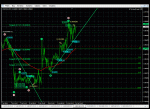 usdcad m15.gif