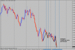 Прогноз AUDNZD.gif