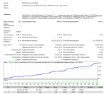 сам склепал 01.01. по 01.06.11. риск 1%.PNG