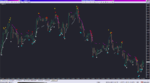 HMA+CG 2C RL AA TT new RePaint H1bs+sb_28-09-2019_GBPJPY.png