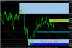 USDCAD H4 .PNG